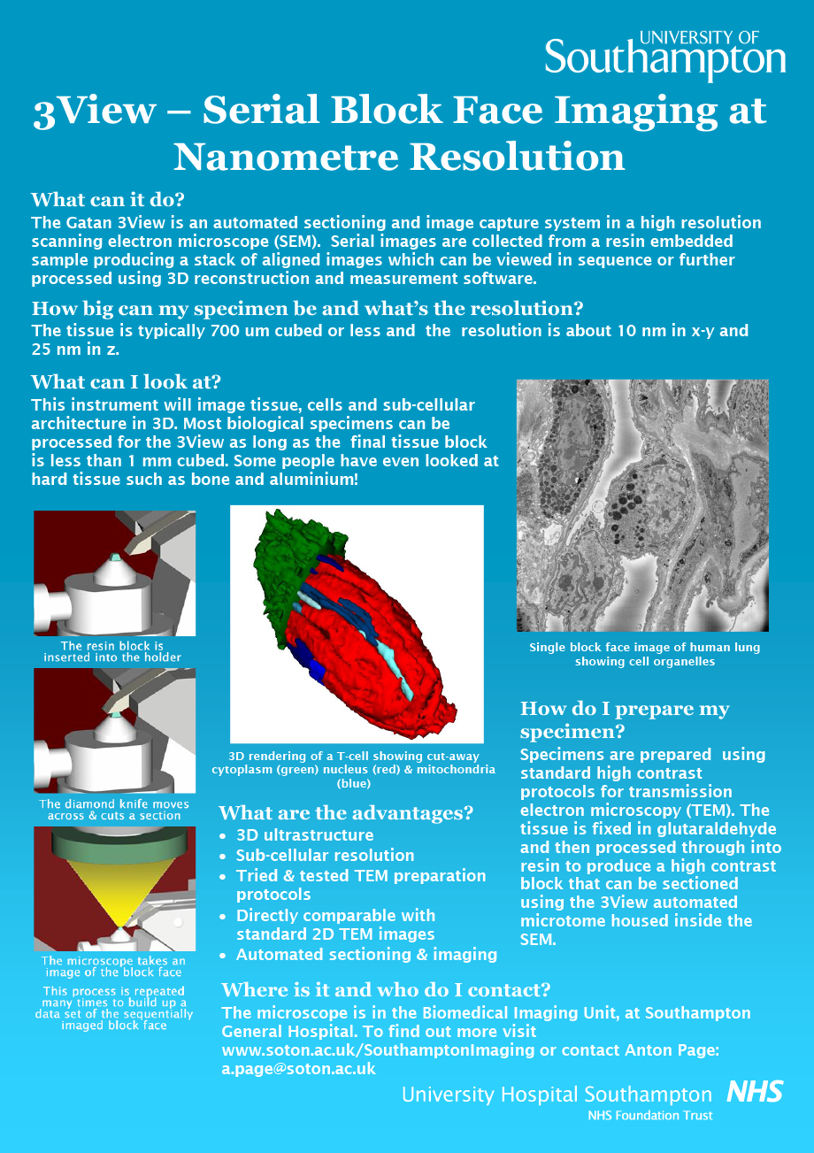 How Serial Block Face Imaging works Biomedical Imaging Unit